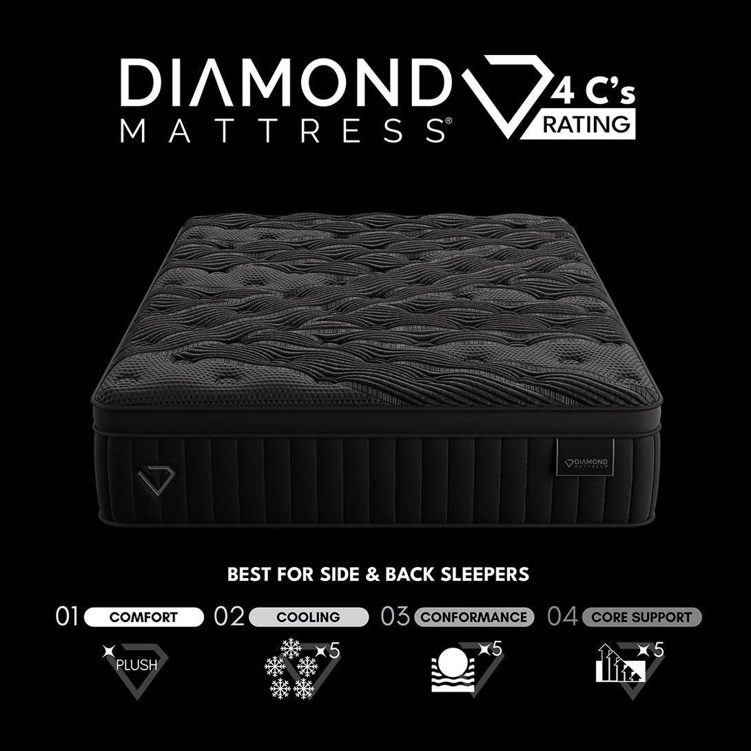 Black Diamond Hybrid Mattress | Texan Mattress