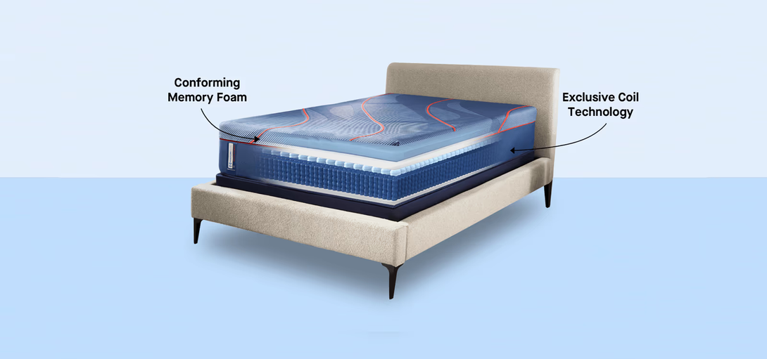 Sealy Posturepedic® Elite Collection