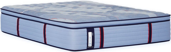 Sealy DuPont II Soft Euro Pillow Top Mattress — product photo