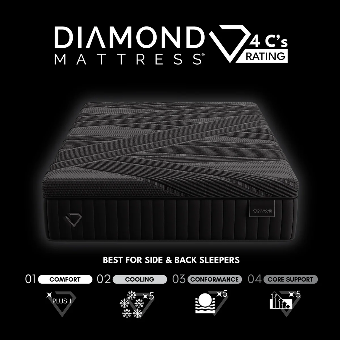 Black Diamond Hybrid Mattress | Texan Mattress