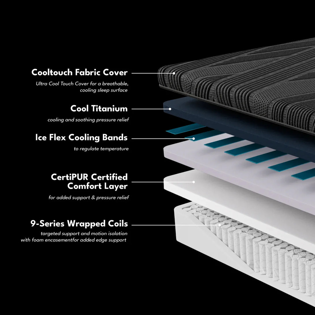 Black Diamond Hybrid Mattress | Texan Mattress